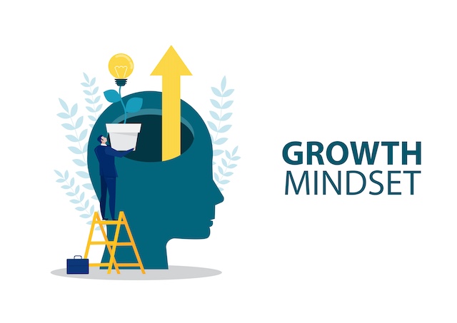 Mindset at Work